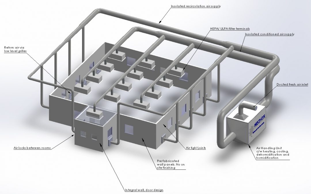 Cleanroom HVAC System Design Guide Process Ventilation Consultants